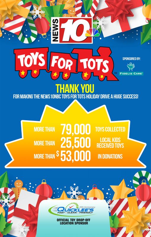 Toys for Tots Campaign Results